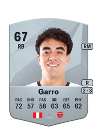 Luis Garro Common 67 OVR