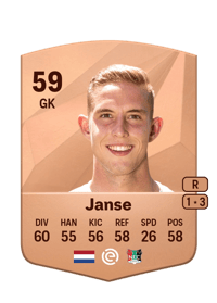 Rijk Janse Common 59 OVR