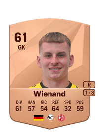 Felix Wienand Common 61 OVR