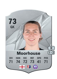 Anna Moorhouse Rare 73 OVR