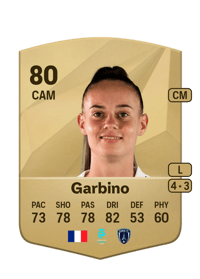 Maëlle Garbino Common 80 OVR