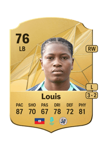 Kethna Louis Rare 76 OVR