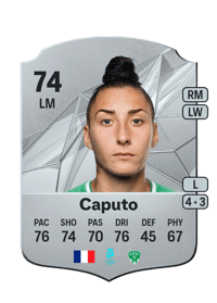 Cindy Caputo Rare 74 OVR