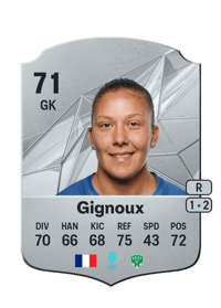 Maryne Gignoux Rare 71 OVR