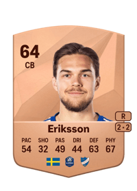 Anton Eriksson Common 64 OVR