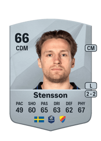 Daniel Stensson Common 66 OVR