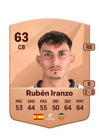 Rubén Iranzo Common 63 OVR