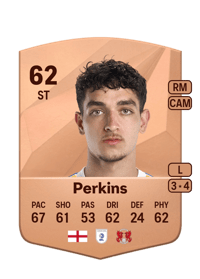 Sonny Perkins Common 62 OVR