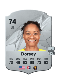 Imani Dorsey Rare 74 OVR