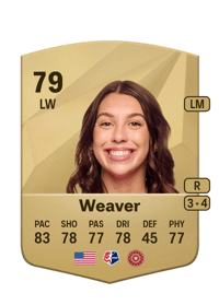 Morgan Weaver Common 79 OVR