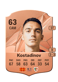 Tihomir Kostadinov Rare 63 OVR
