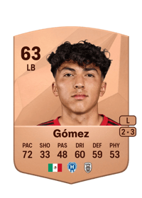 Jonathan Germán Gómez Common 63 OVR