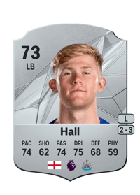 Lewis Hall Rare 73 OVR