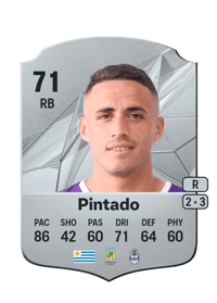 Juan Pintado Rare 71 OVR