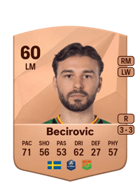 Edvin Becirovic Common 60 OVR
