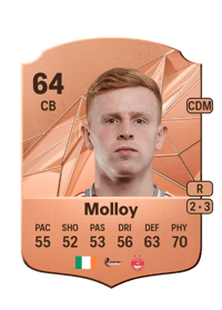 Gavin Molloy Rare 64 OVR