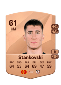 Luka Stankovski Common 61 OVR