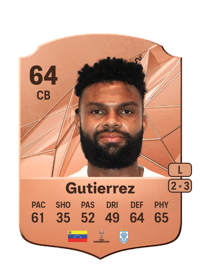 Thomas Gutierrez Rare 64 OVR