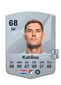 Kristijan Kahlina Common 68 OVR