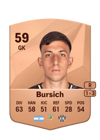 Lautaro Bursich Common 59 OVR