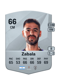 Cristian Zabala Common 66 OVR