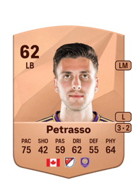 Luca Petrasso Common 62 OVR