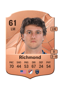 Will Richmond Rare 61 OVR