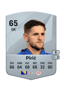 Kenan Pirić Common 65 OVR