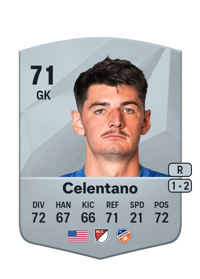 Roman Celentano Common 71 OVR