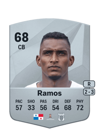 Jiovany Ramos Common 68 OVR