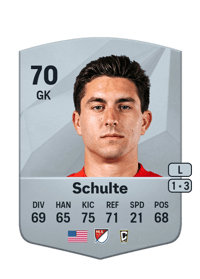 Patrick Schulte Common 70 OVR