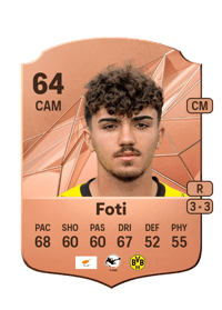 Antonio Foti Rare 64 OVR