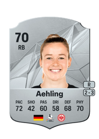 Anna Aehling Rare 70 OVR