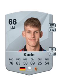 Anton Kade Common 66 OVR