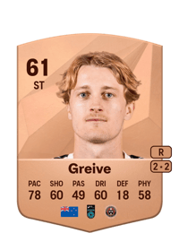 Alex Greive Common 61 OVR