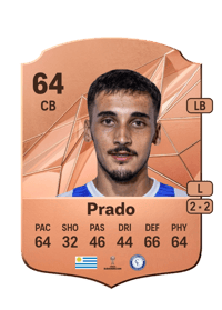Axel Prado Rare 64 OVR