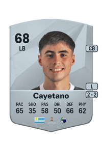 Agustín Cayetano Common 68 OVR