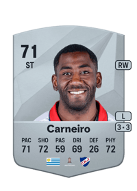 Gonzalo Carneiro Common 71 OVR