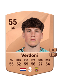 Nando Verdoni Common 55 OVR