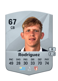 Ignacio Rodríguez Common 67 OVR