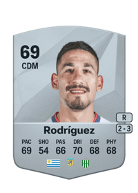 Yonathan Rodríguez Common 69 OVR