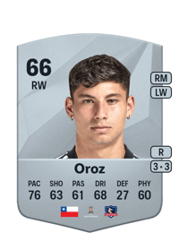Alexander Oroz Common 66 OVR