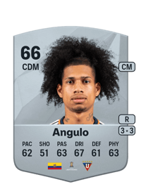 Marco Antonio Angulo Common 66 OVR