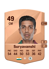 Abhishek Suryavanshi Common 49 OVR