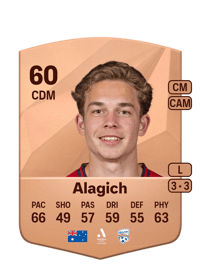 Ethan Alagich Common 60 OVR