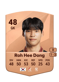 Roh Hee Dong Common 48 OVR