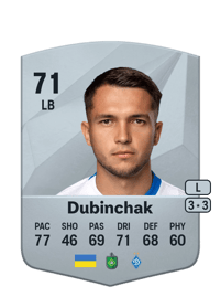 Vladyslav Dubinchak Common 71 OVR