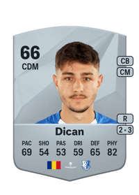 Victor Dican Common 66 OVR
