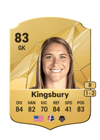 Aubrey Kingsbury Rare 83 OVR