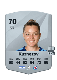 Irena Kuznezov Common 70 OVR